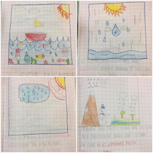 Fatti d'Acqua2 (1)