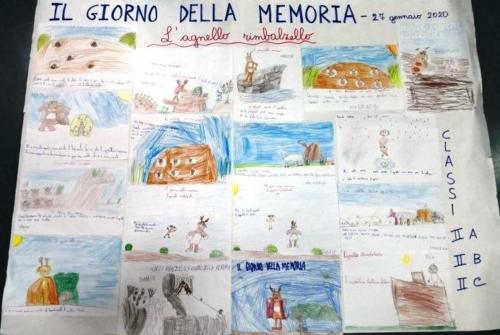 Giorno della memoria primaria