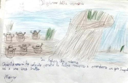 Giorno della memoria primaria